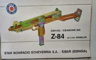 Halkileikkaustaulu konepistooli STAR Z-84 cal. 9mm