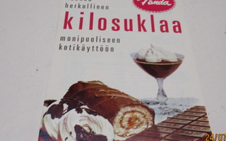 Panda kilosuklaa mainos 1964