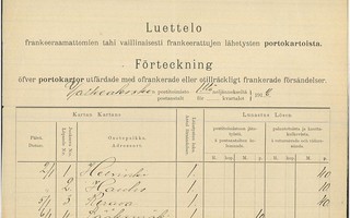 1912 ylöskantopäiväkirja: Valkeakoski (ei merkkejä)