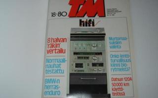 1980 / 18 Tekniikan Maailma lehti