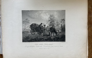 R.W. Ekman: Kirkko-matkalla, Jääsken pitäjästä, 1873