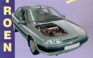 Citroen Xantia 1993-2001 : Alfamer korjausopas