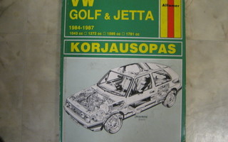 VW Golf korjausopas 1984-87 suomenkielinen