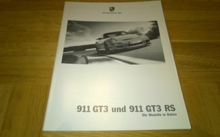Esite Porsche 911 GT3 ja 911 GT3 RS, 2006