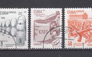 Kuuba 1982 Rommi, Kahvi, Sikarit