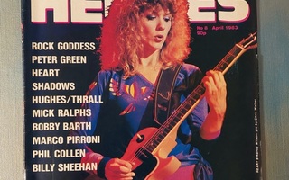 Sounds Guitar Heroes vuodelta 1983