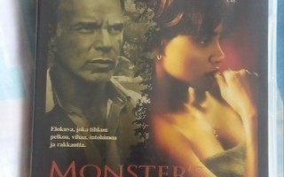 Monster´s Ball, DVD, sis. postikulut