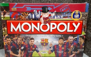 Monopoly FC Barcelona .UUSI muoveissa 2015