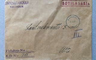 Firmakuori Lentosotakoulu Kauhava, 1951