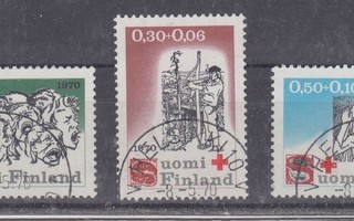 1970 PR sarja LLO-Loistoleimaisena (2)