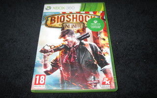 Xbox 360/ Xbox One: Bioshock Infinite