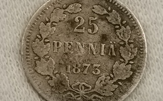 25 penniä 1873, Suomi