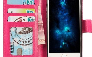 Apple iPhone 12 Mini lompakkokotelo punainen