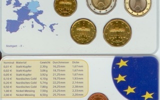 Länsi Saksa Euro rahasarjat BU 2002 5 eril. A,F,D,G,J