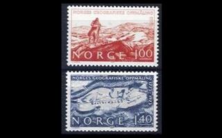 Norja 674-5 ** Norjan geografinen tutkimus 200v (1973)