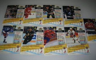 Topps Stadium Club NHL 1993 Keräilykortteja