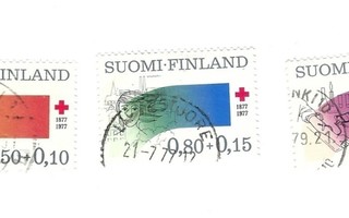 Suomi SPR 1977