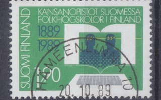 1989 Kansanopistot Suomessa loistoleimaisena