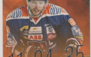 2017/18 Cardset Top Scorers Jukka Peltola , Tappara /499