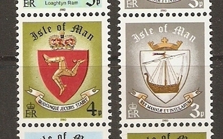 Isle of Man 1980, yleismerkkejä