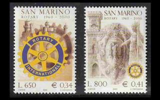 San Marino 1884-5 ** Rotarit 40v (2000)