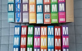 Mitä-Missä-Milloin kirjoja 1981-1999