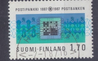 1987 Postipankki loistoleimalla.