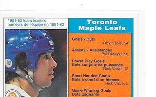 1982-83 OPC #314 Rick Vaive Toronto Maple Leafs
