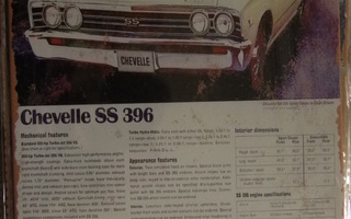 Peltikyltti Chevrolet chevelle SS 396 sport coupe