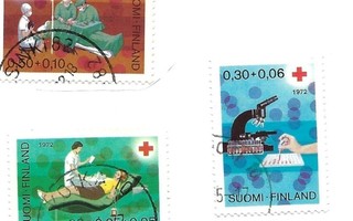 Suomi SPR 1972