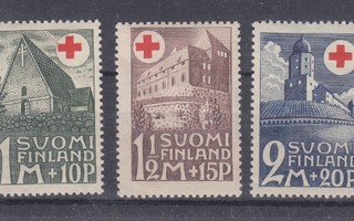 1931 PR sarja postituoreena.