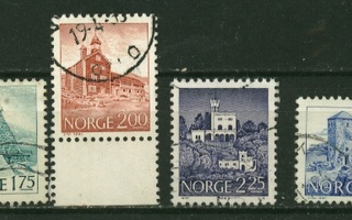 NORJA,  1982 Fa 890-2,894, Rakennukset