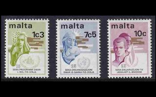 Malta 475-7 ** Merkkipäiviä (1973)