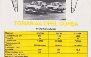 Opel Corsa -esite, 1983