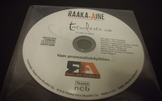 RAAKA-AINE: Totuudesta CDS ( Sis.postikulut )