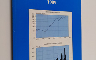 Pörssiyhtiöt 1989