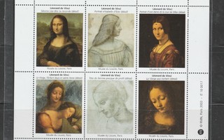 TAIDEMERKKEJÄ, Leonard de Vinci, kuvat maalauksista, lue