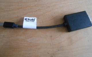 CLUB3D Mini DisplayPort to VGA Adapter Adapter Cable.