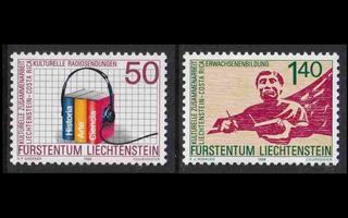 Liechtenstein 945-6 ** Yhteistyö ja solidaarisuus (1988)