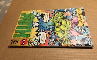 MARVEL HULK 12/1985 HYVÄ