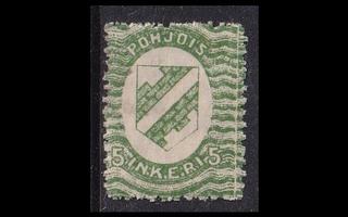 INK_1 * Pohjois-Inkeri 5p siirtymä (1920)