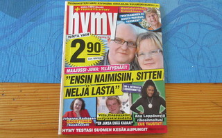 HYMY -lehti  7 / 2010 + TerveysHymy.