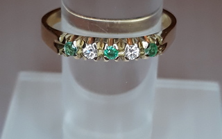 Kultasormus timanteilla ja smaragdeilla