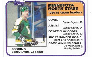 1981-82 Topps #65 Bobby Smith Minnesota North Stars