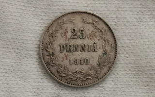 25 penniä 1910, Suomi