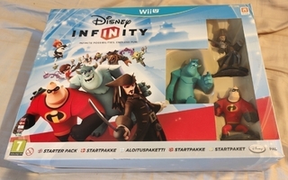 Disney Infinity 1.0 Starter Pack *Uusi (Wii U)