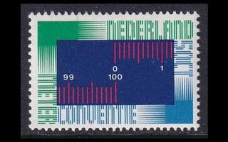 Alankomaat 1056 ** Metrijärjestelmä 100v (1975)