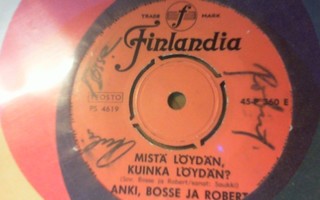 Anki Bosse ja Robert / Kukonpojat - Nimikirjoitukset levyssä