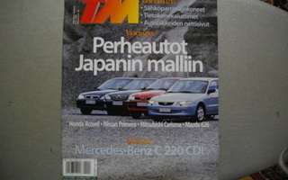 Tekniikan Maailma Nro 13/2000 (24.7)
