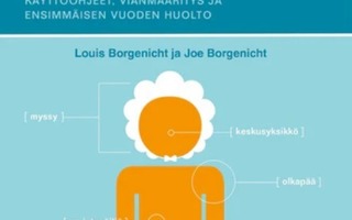 Louis, Joe Borgenicht: Vauva omistajan opas